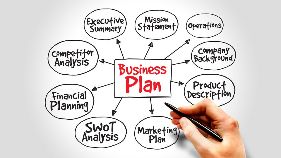 Comprehensive Business Plan